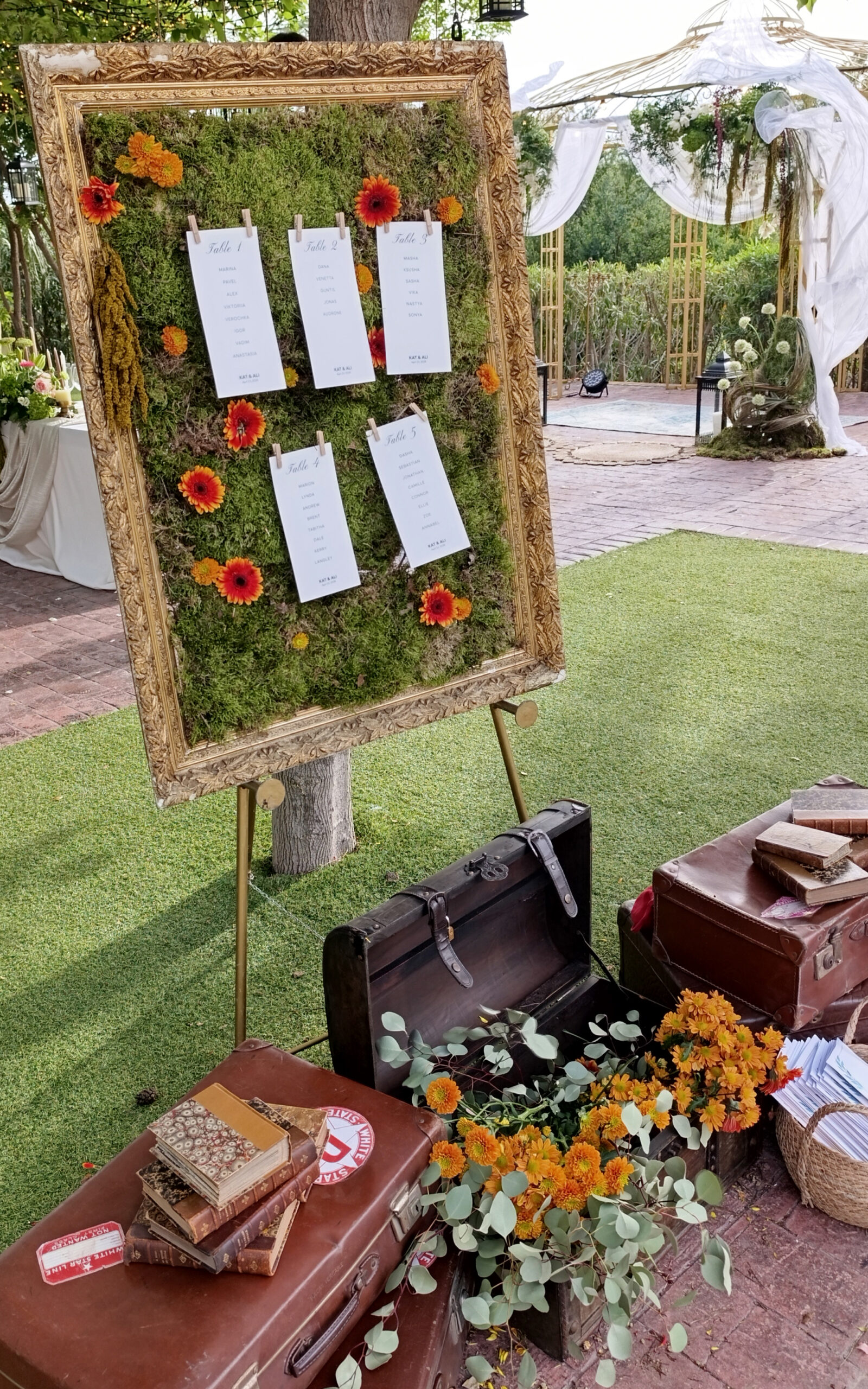 Cartel de mesas para invitados